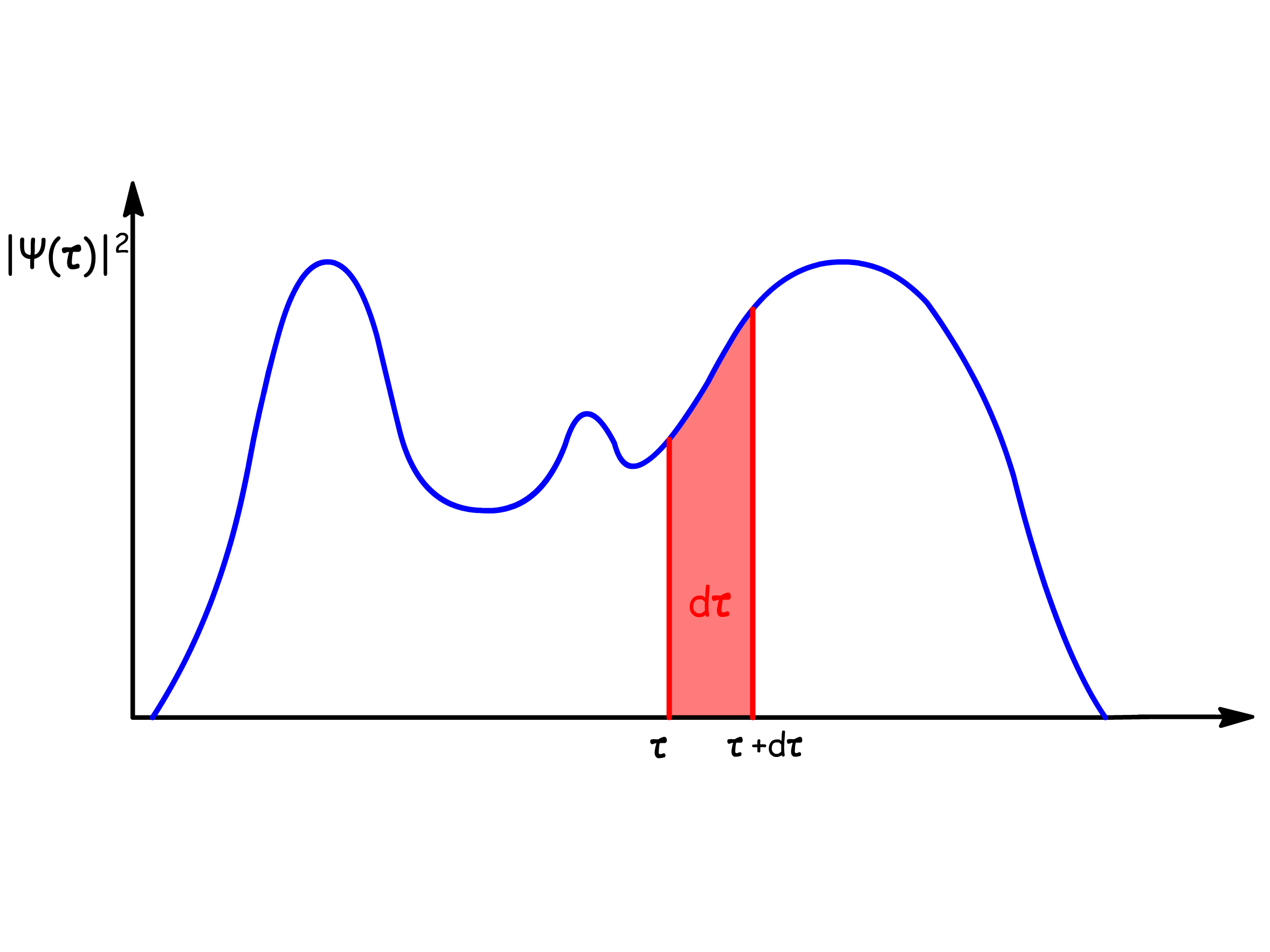 language_of_quantum_chemistry_1.png