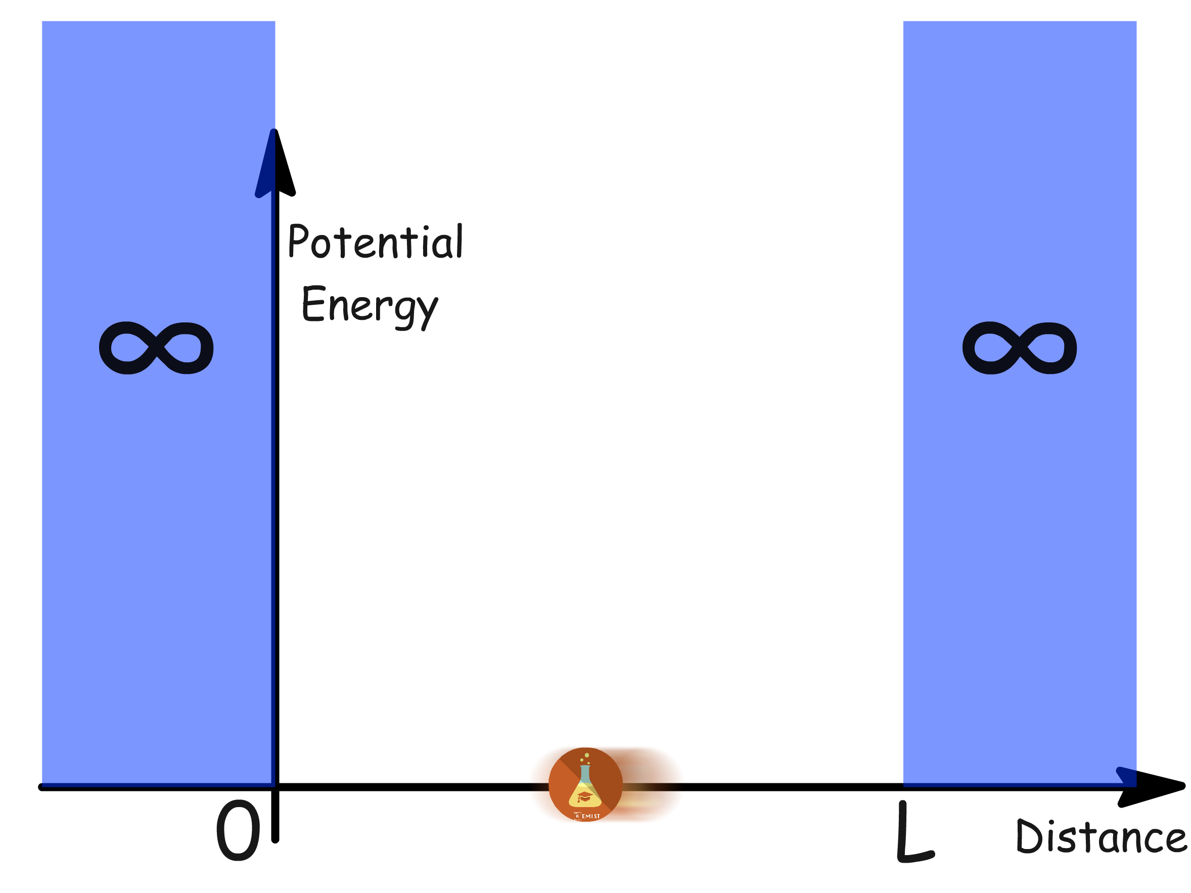 quantum_translation_2.png