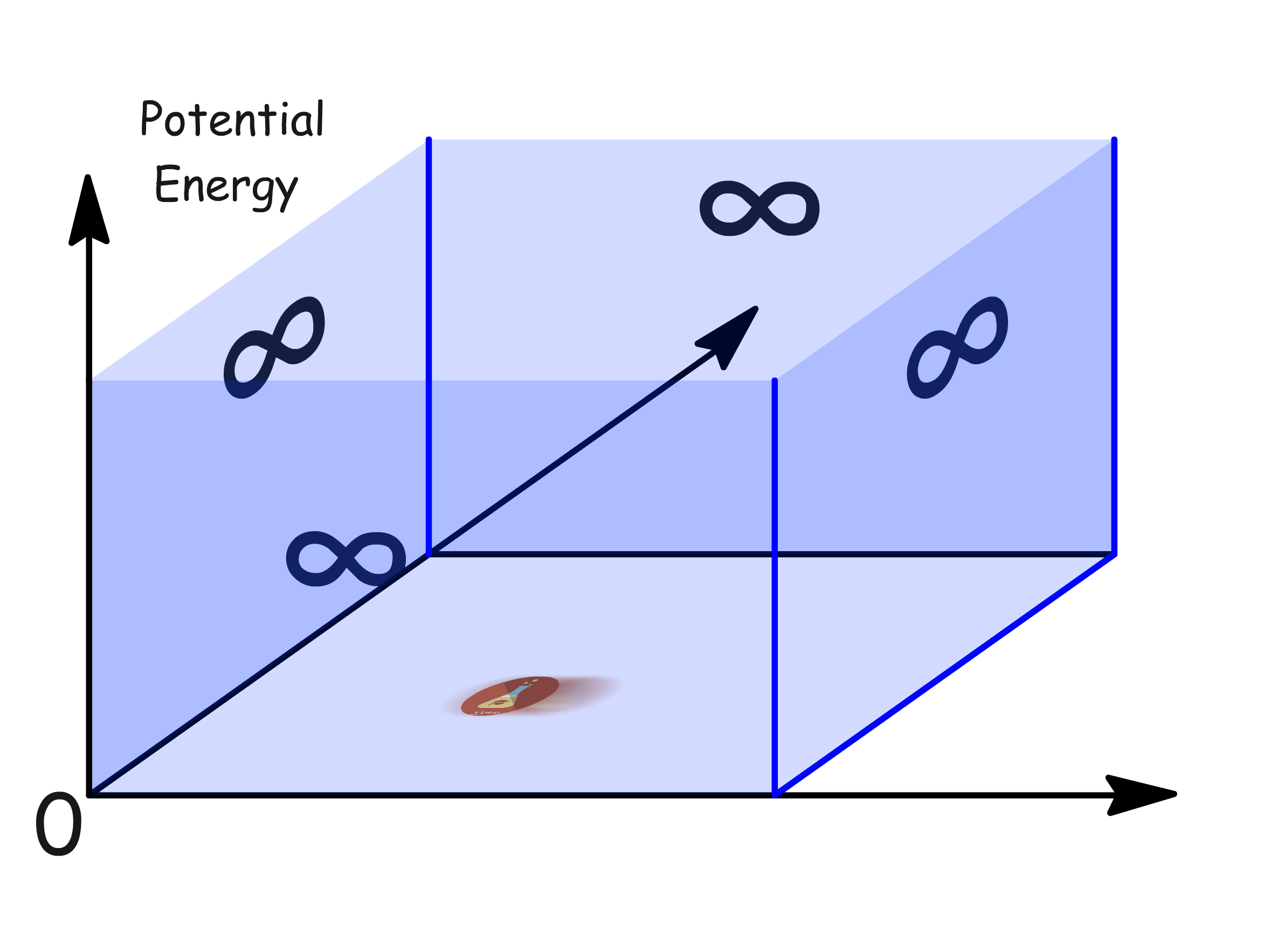 quantum_translation_6.png