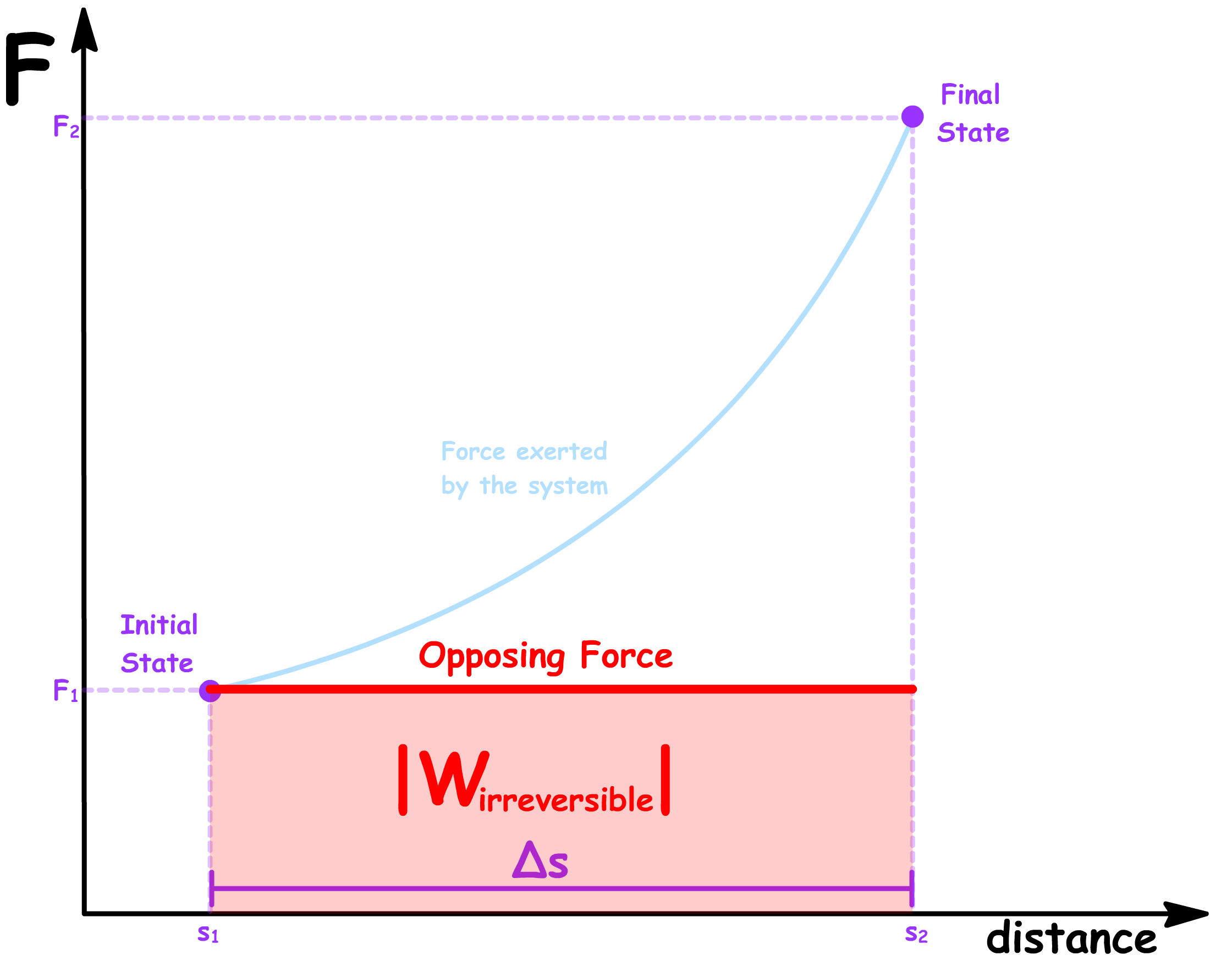 the_language_of_thermodynamics_11.png