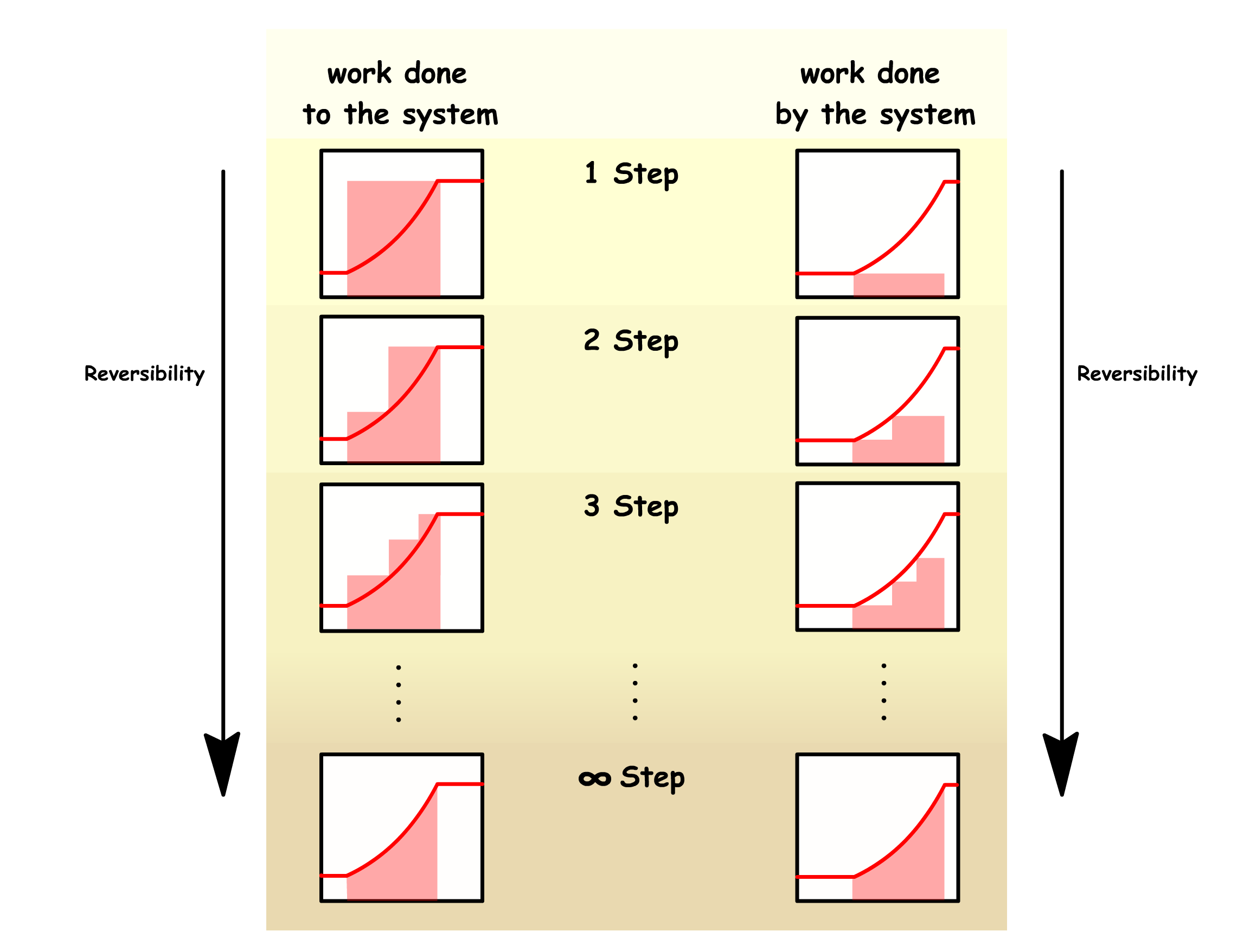 the_language_of_thermodynamics_14.png