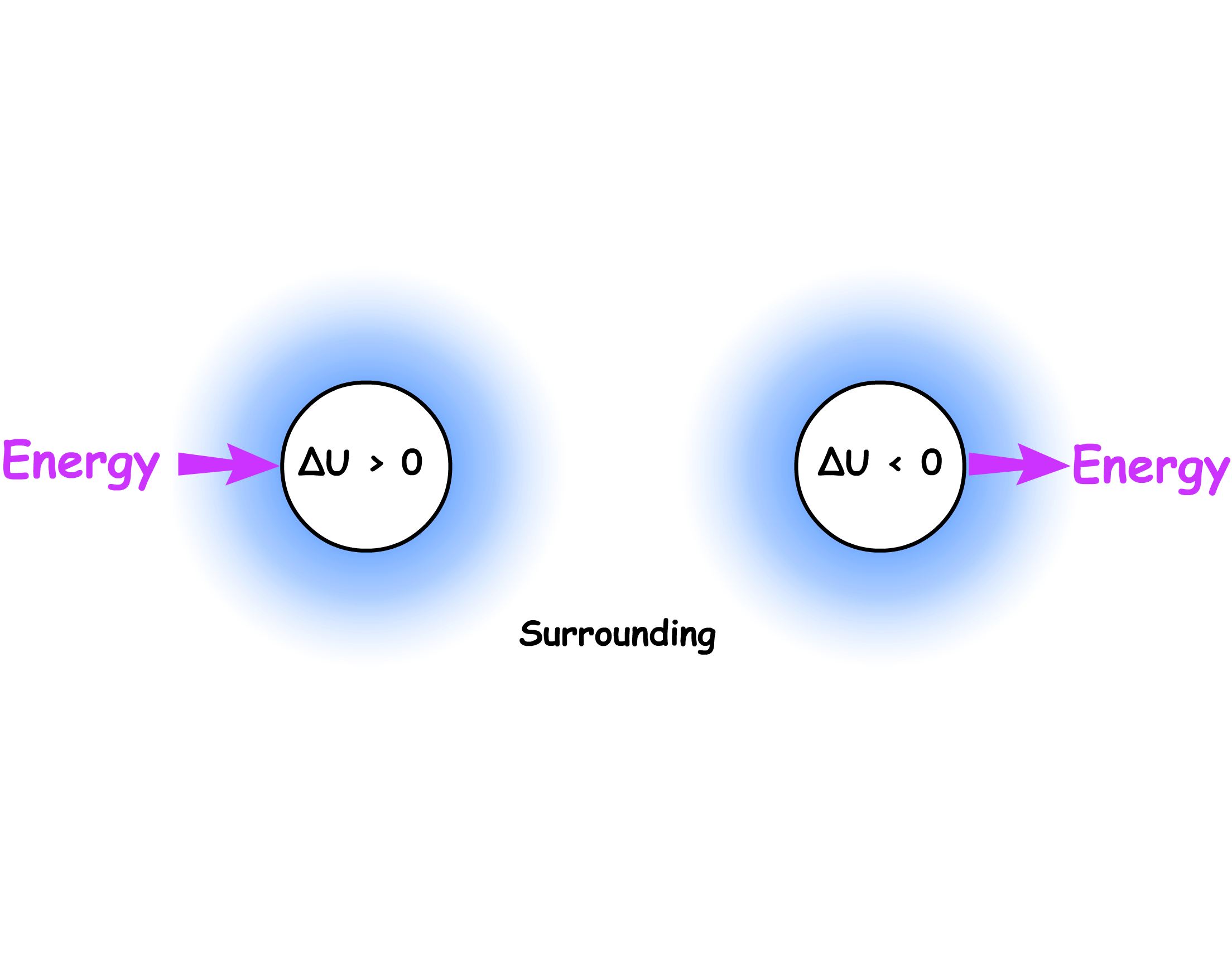 the_language_of_thermodynamics_4.png