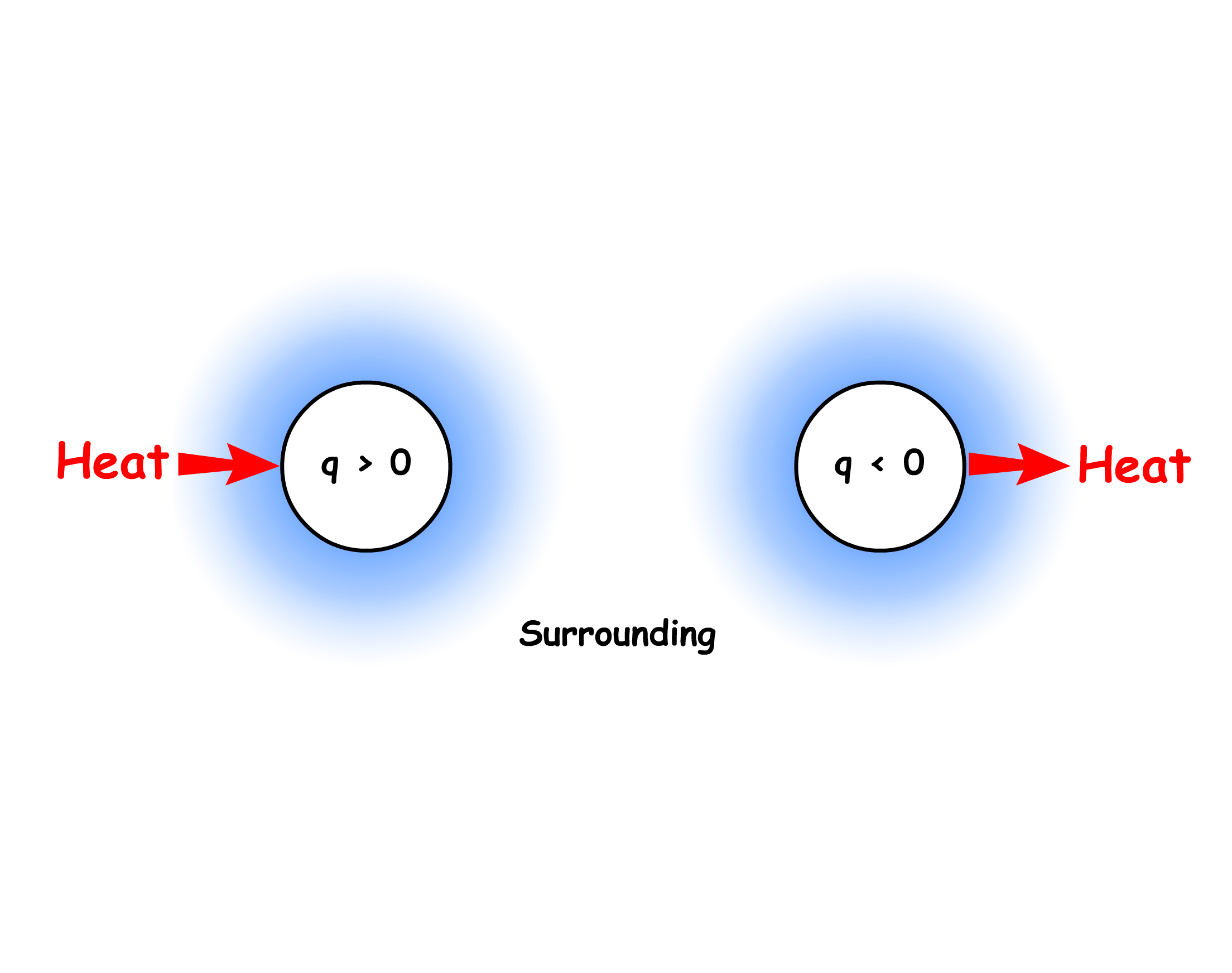 the_language_of_thermodynamics_5.png